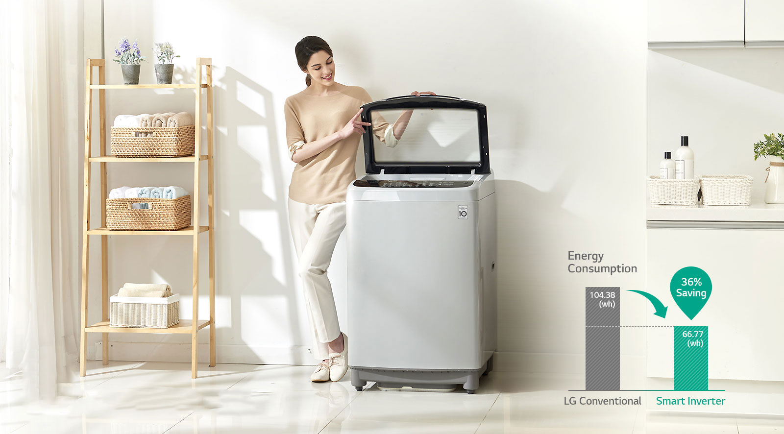 LG 11KG Smart Inverter Top Load Washing Machine - Black T2311VSAB thumbnail 2