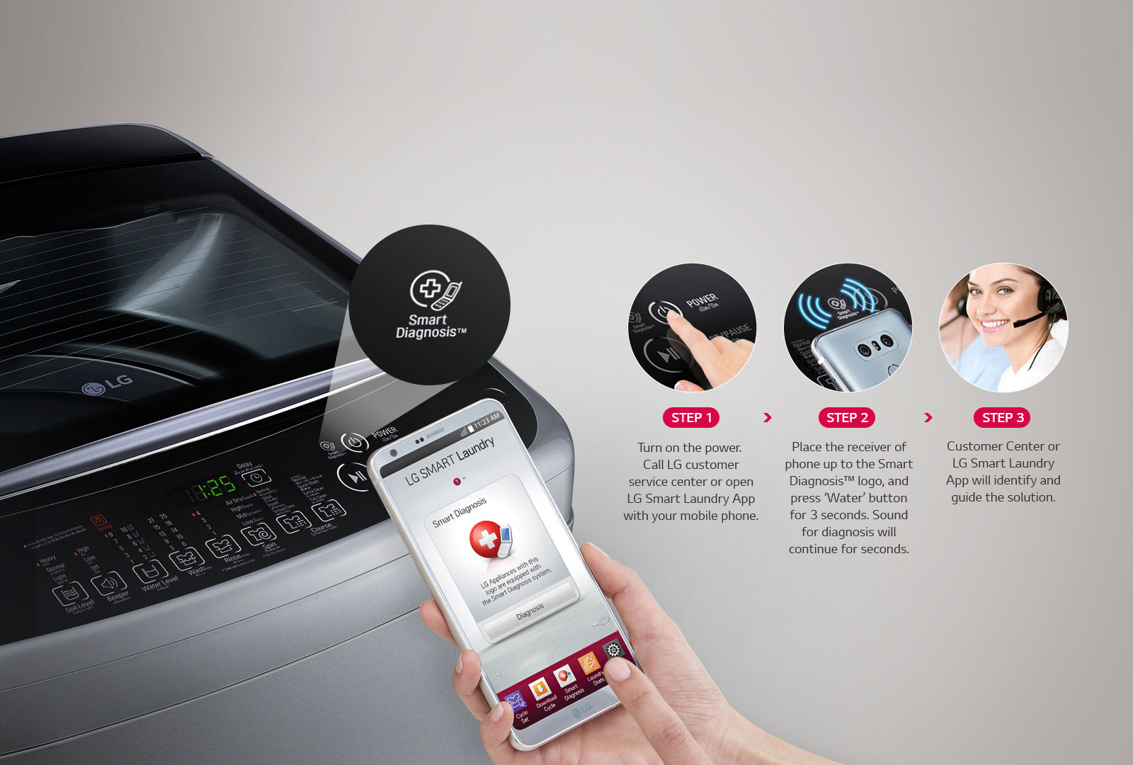 LG 11KG Smart Inverter Top Load Washing Machine - Black T2311VSAB thumbnail 7